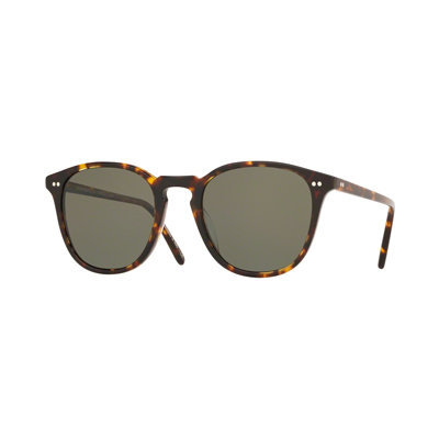 Cheap Oliver Peoples Sunglasses – Discounted Sunglasses